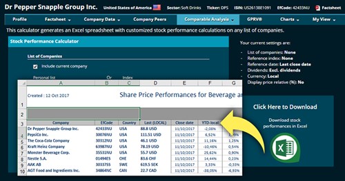 Customizable stock reports in one click